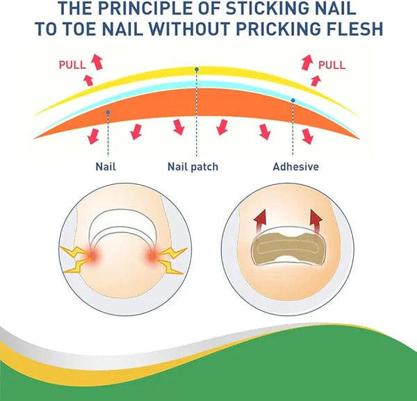 Hanel - Pain Relief Patch